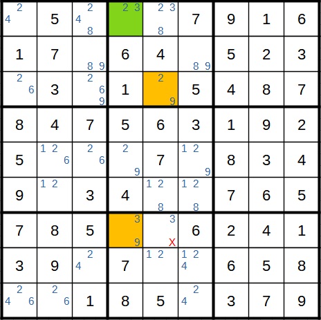 Beispiel 1_2 für einen XY-Wing in Sudoku